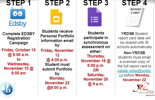 IB Steps.JPG